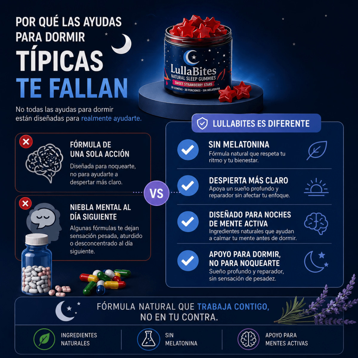 60 Gomitas LullaBites Melatonina - Tateline